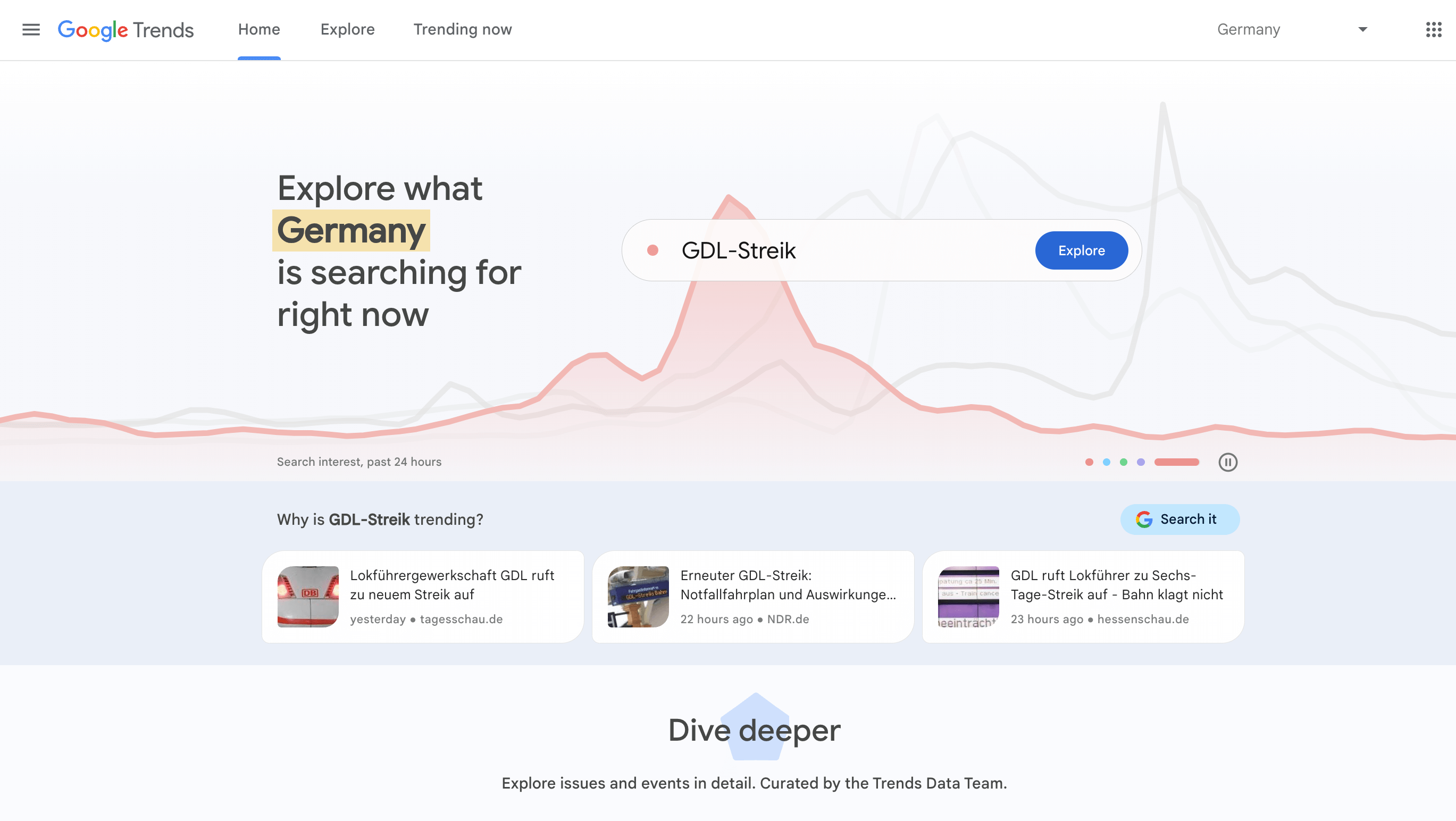 einfache kostenlose seo-tools google trends