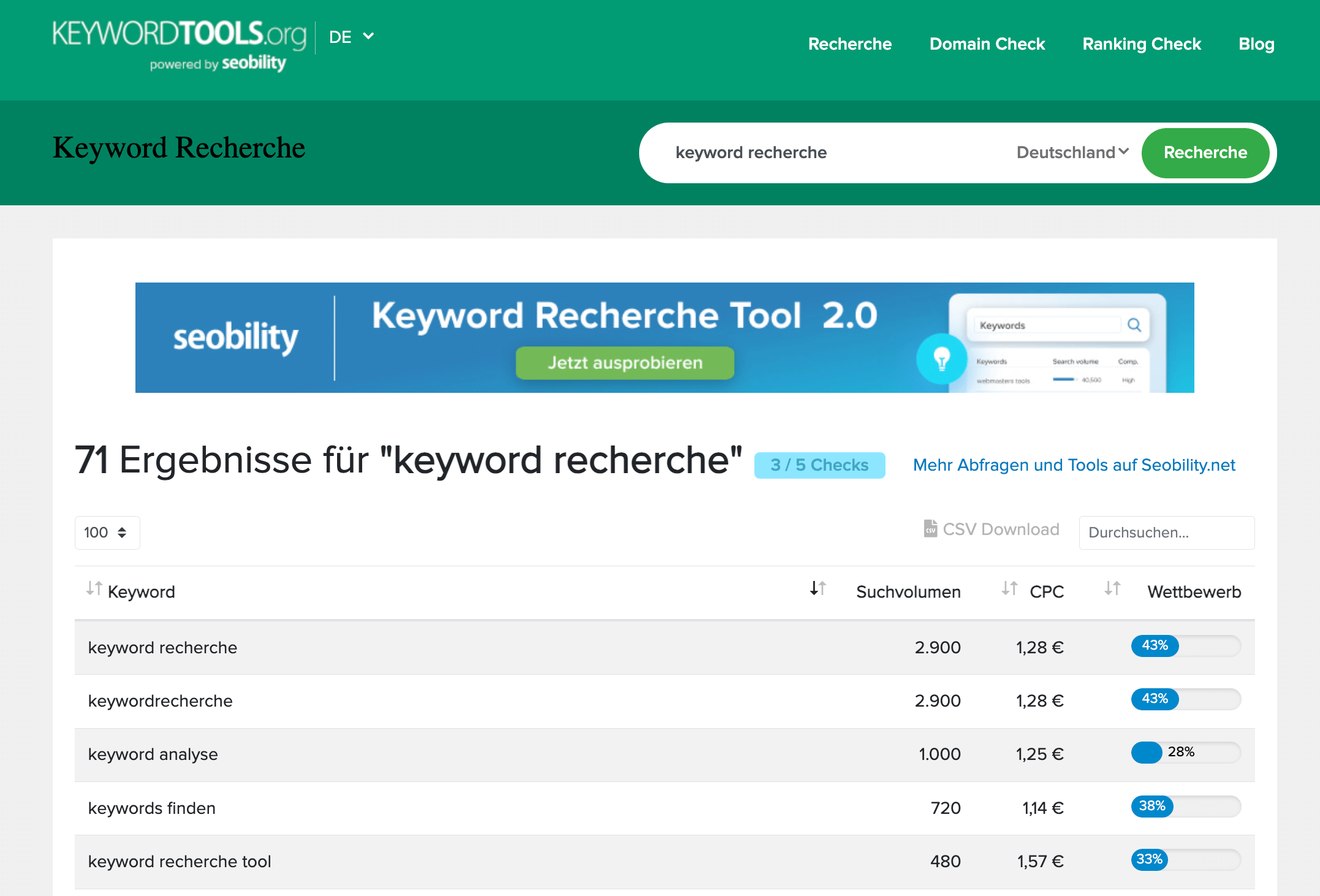 einfaches keyword tool kostenlos für anfänger